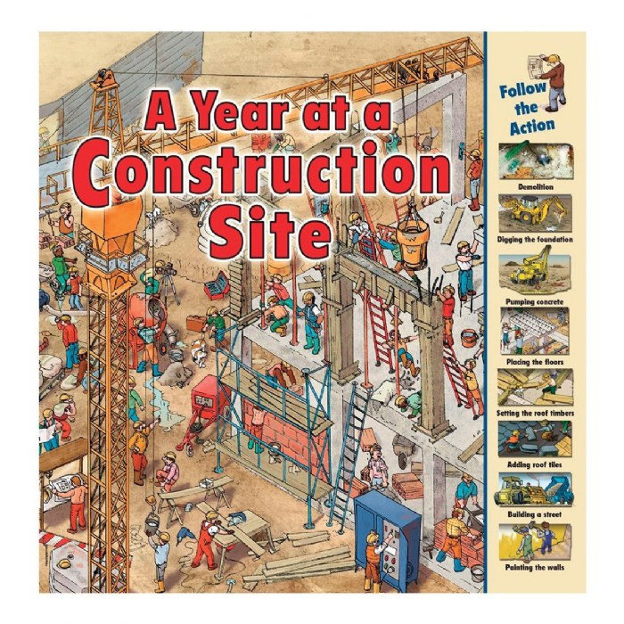 Alternate Image #1 of STEM Books for Kindergarten - Set of 6