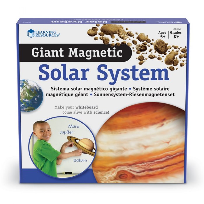 Alternate Image #1 of Solar System Giant Magnetic Pieces