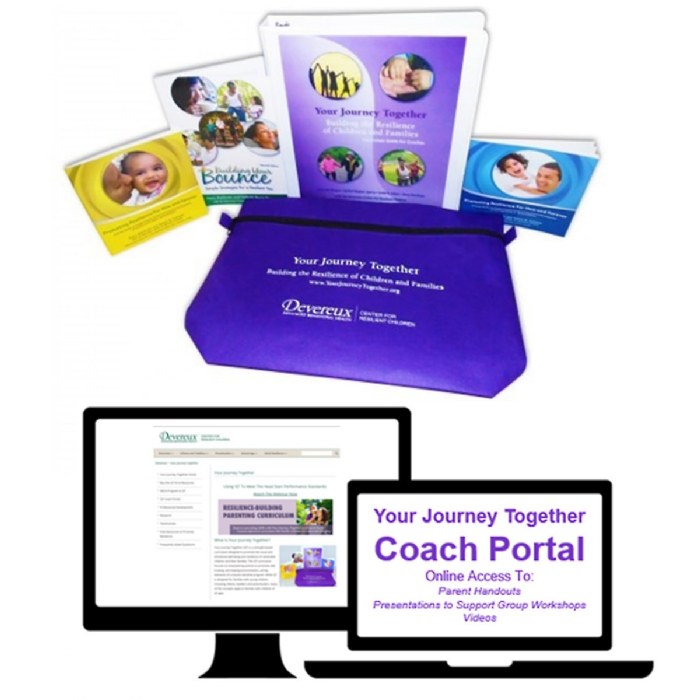 Primary Image of Your Journey Together Resilience-Building Parenting Curriculum