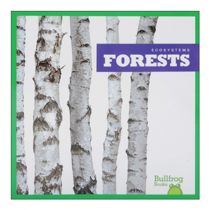 Alternate Image #1 of Ecosystems -Amazing and Diverse Places STEM Books - Set of 6