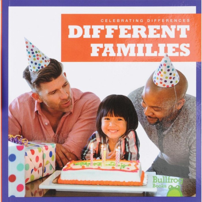 Alternate Image #1 of Celebrate Diversity Books - Set of 5