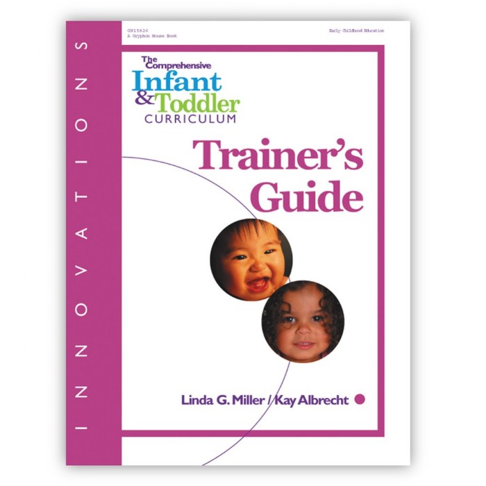 Primary Image of Innovations: The Comprehensive Infant & Toddler Curriculum Trainer's Guide - Paperback