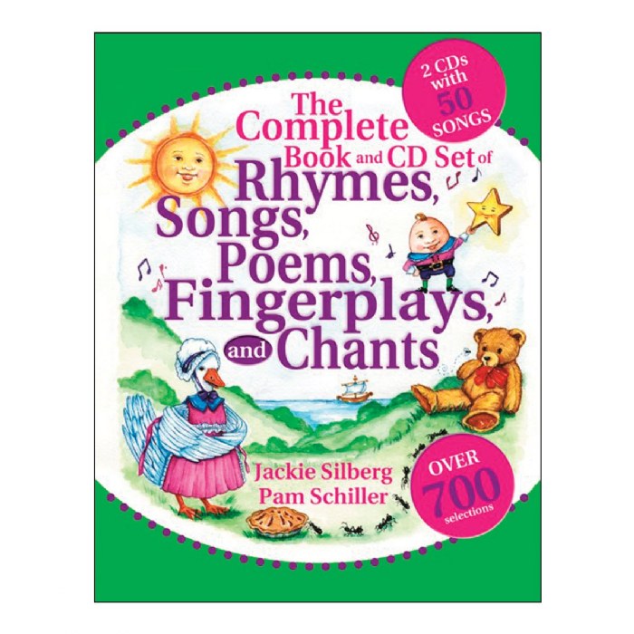 Primary Image of The Complete Book and CD of Rhymes, Songs, Poems, Fingerplays and Chants - Paperback