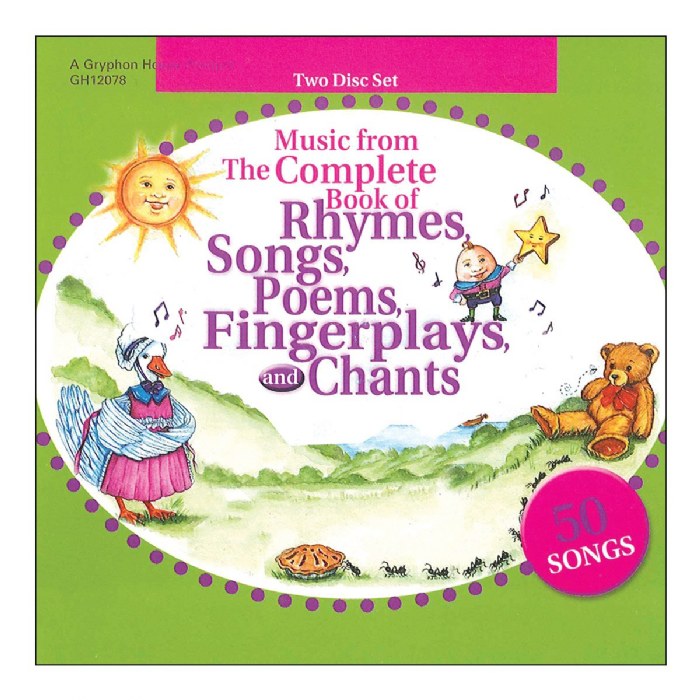 Primary Image of Music from the Complete Book of Rhymes, Songs, Fingerplays, and Chants - CD - Paperback