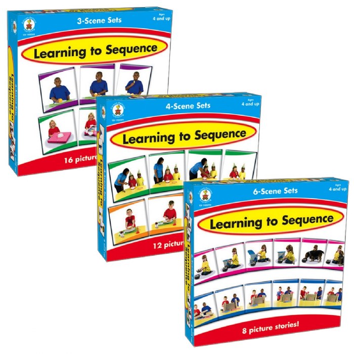Primary Image of Learning to Sequence Sets