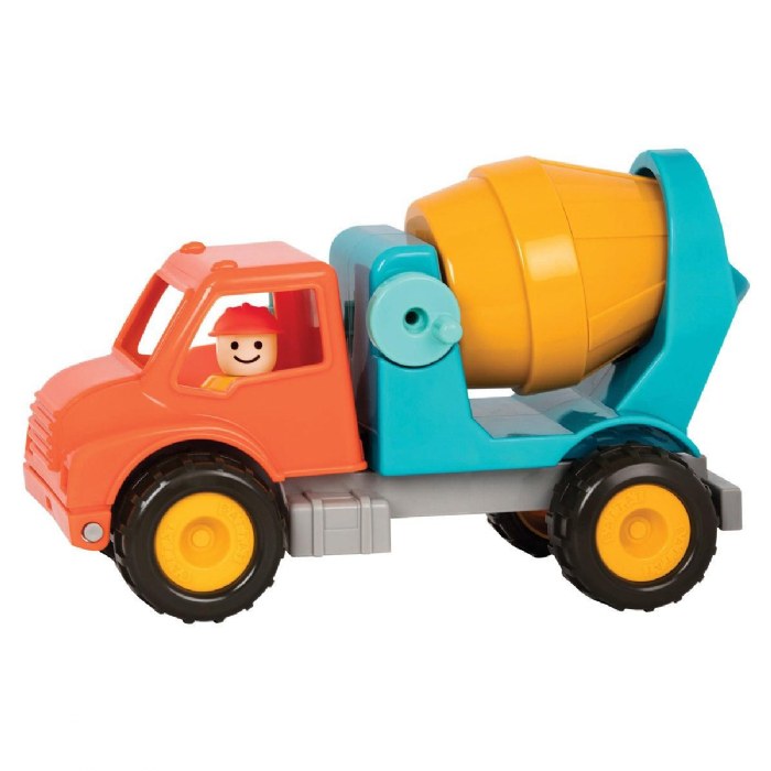 Alternate Image #1 of Plastic Cement Truck