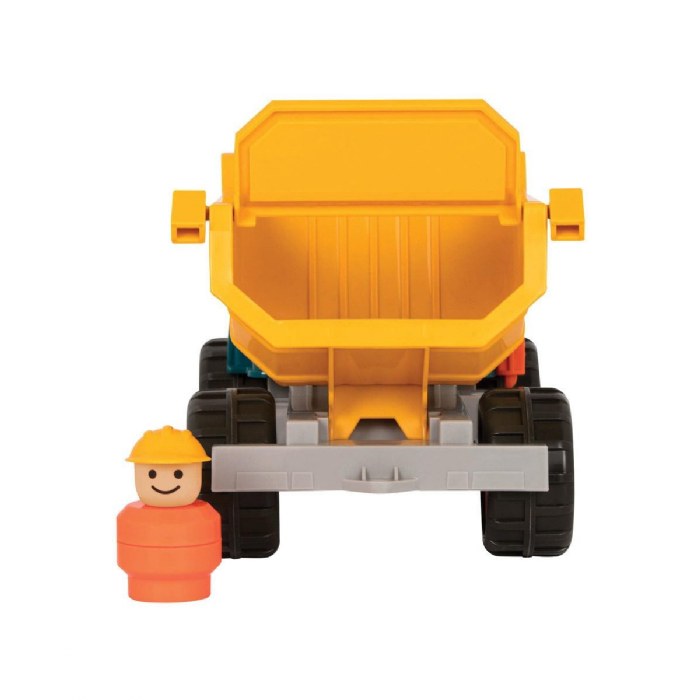 Alternate Image #1 of Toddler Sized Plastic Dump Truck
