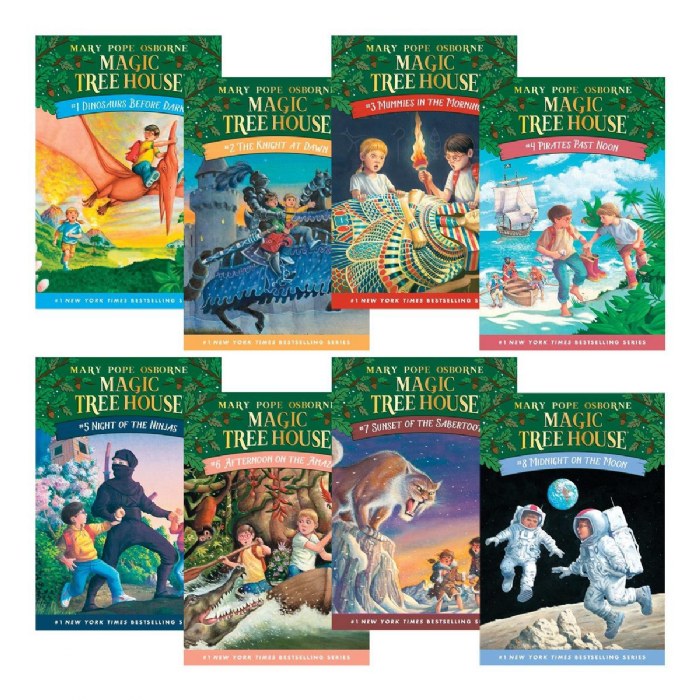 Primary Image of Magic Tree House Paperback Book Set 1 #1-8 Level M - Set of 8