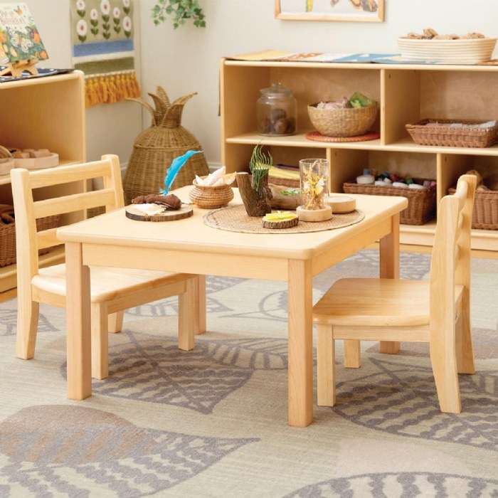 Alternate Image #1 of Carolina Birch Table 24 x 24 - 14" Legs - 12-24 months, Seats 4