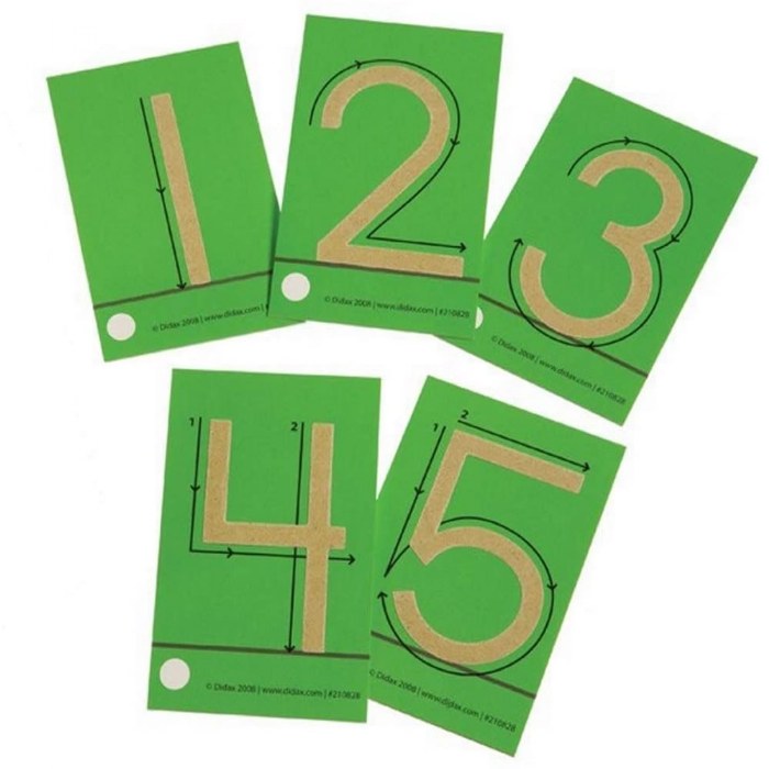 Alternate Image #1 of Tactile Sandpaper Numerals