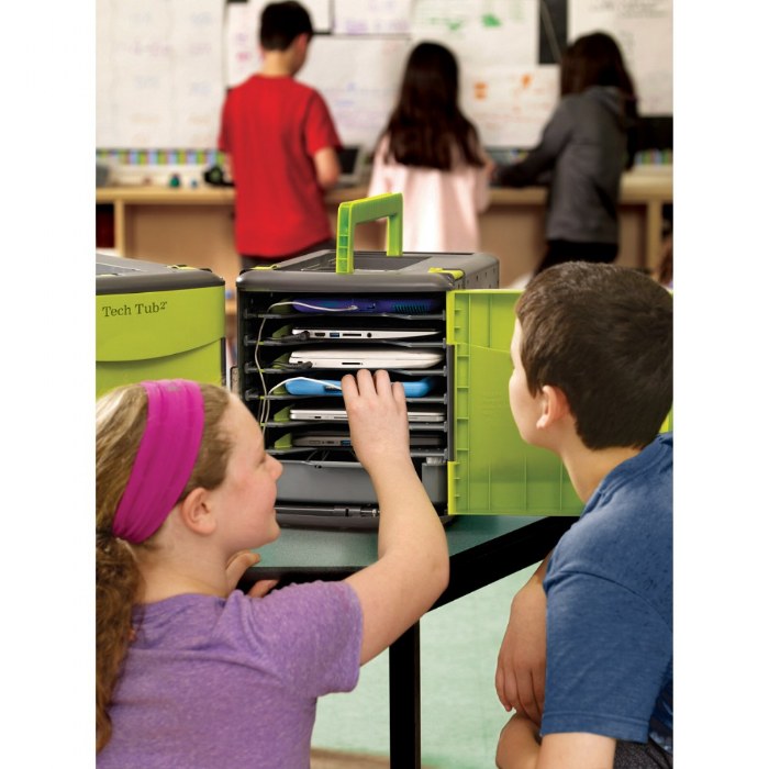 Alternate Image #1 of Tech Tub2&reg;