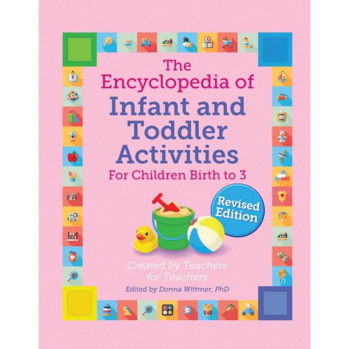 Primary Image of The Encyclopedia of Infant and Toddler Activities, Revised Edition - Paperback