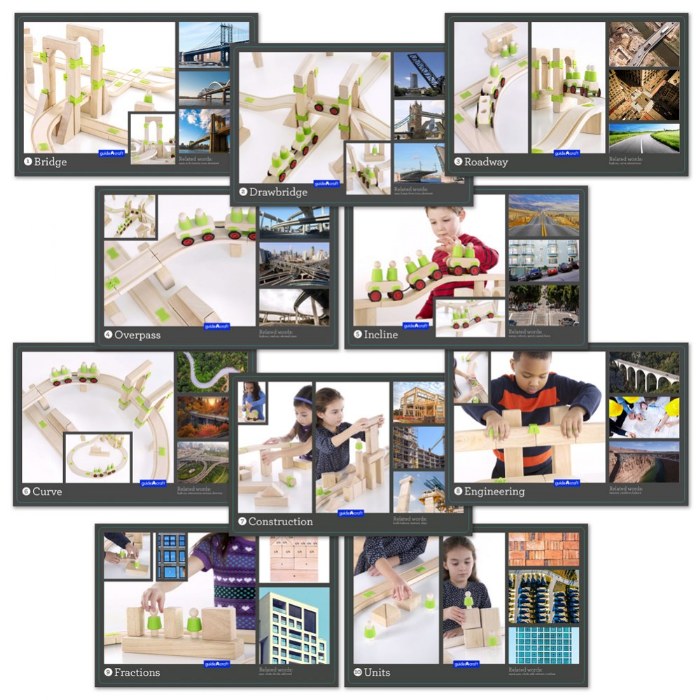 Alternate Image #1 of Block Science Foundation Set A - 55 Piece Set