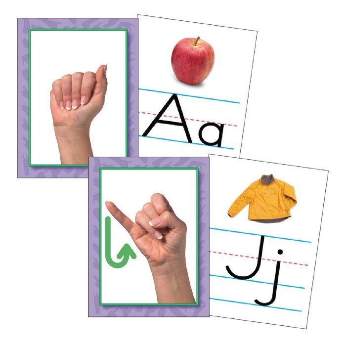 Primary Image of American Sign Language Alphabet Cards