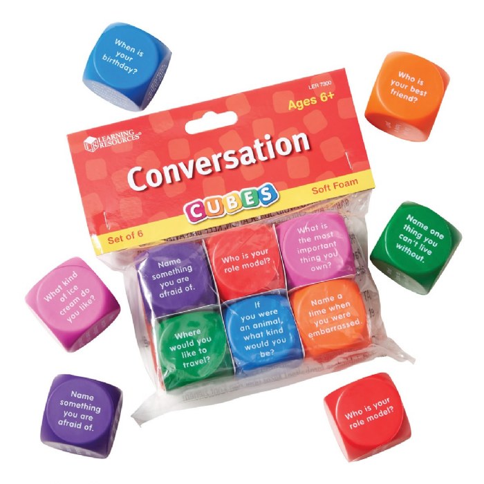 Alternate Image #1 of Conversation Cubes