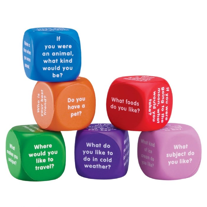 Primary Image of Conversation Cubes