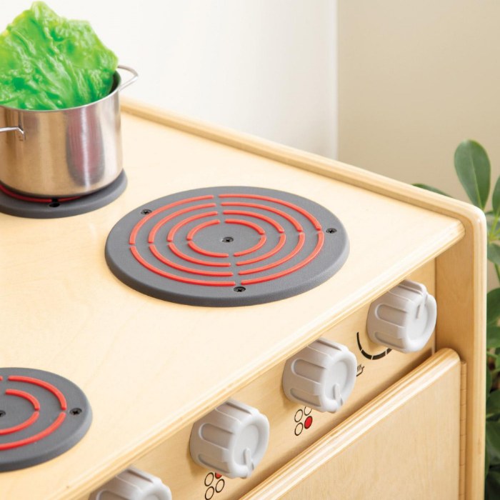 Alternate Image #1 of Carolina Kitchen Unit - Range