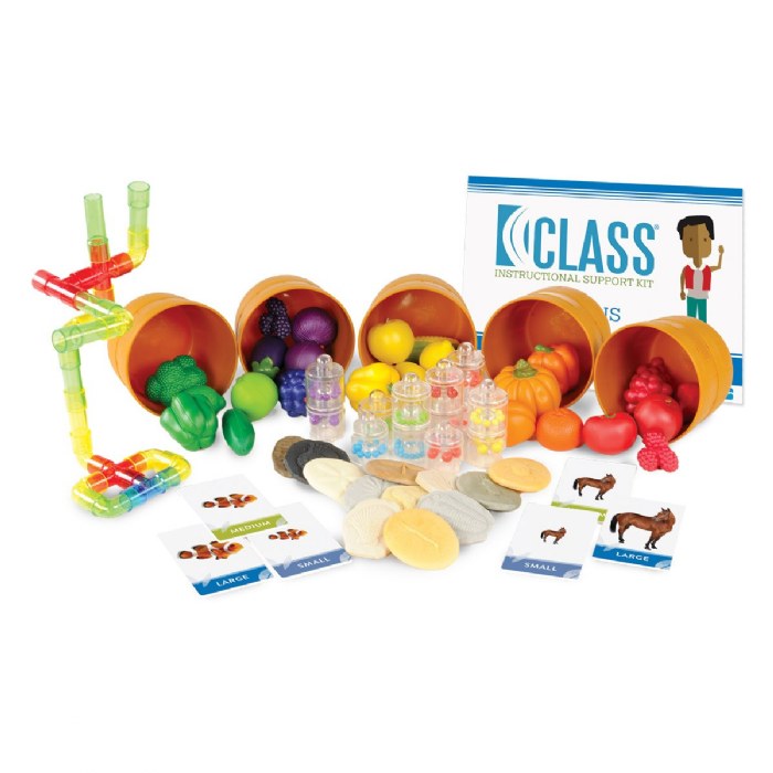 Primary Image of CLASS&reg; Instructional Support Kit: Pre-K Patterns