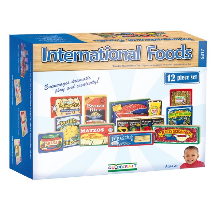 Alternate Image #1 of International Foods - Pretend Groceries