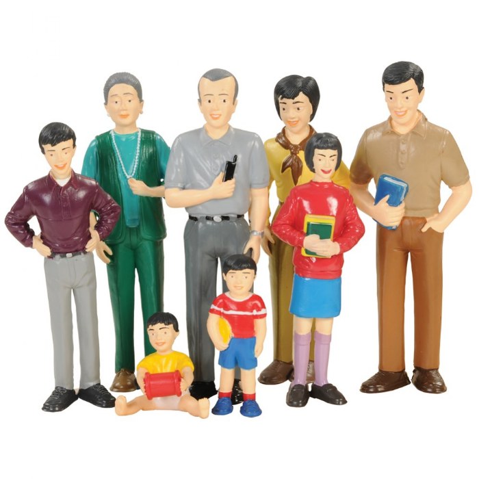 Primary Image of Multi-Generation Block Family Play Set - Asian