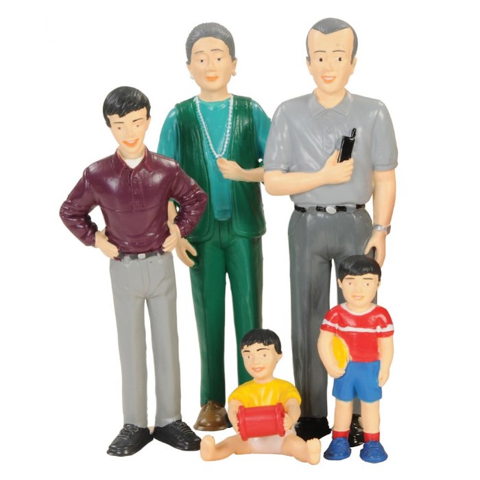 Alternate Image #1 of Multi-Generation Block Family Play Set - Asian