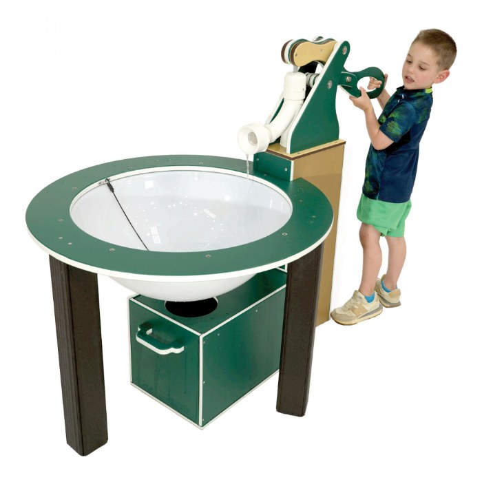 Primary Image of Spout and Splash - Portable