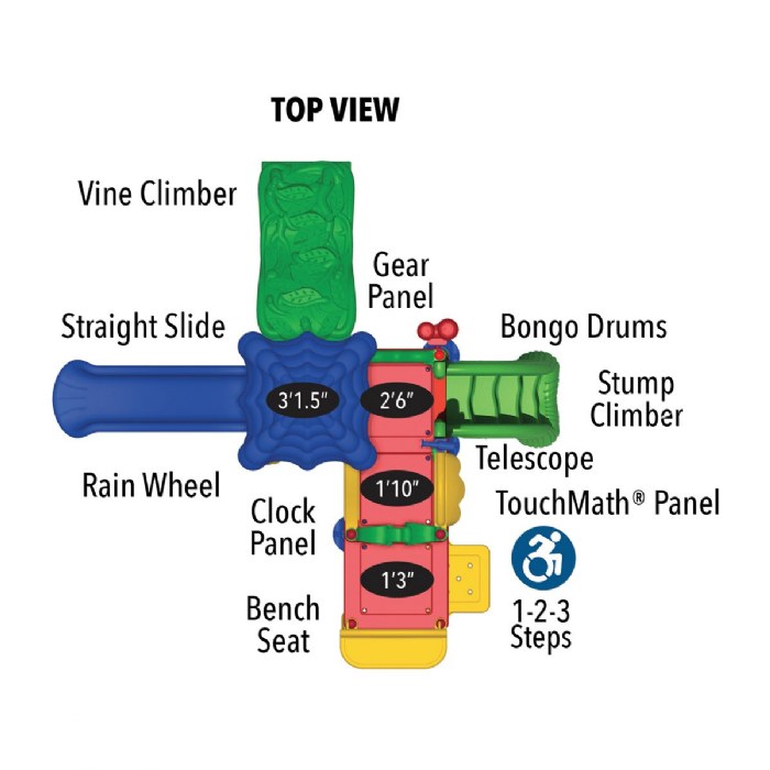 Alternate Image #1 of Discovery Highlands - Ground Spikes
