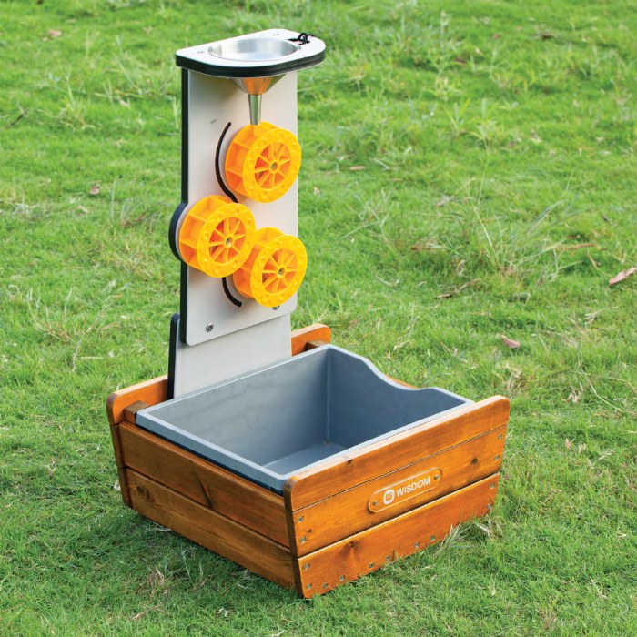 Primary Image of Water Wheels
