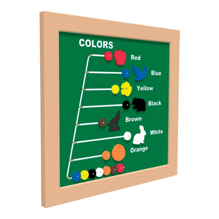 Primary Image of Linguistic Colors Panel