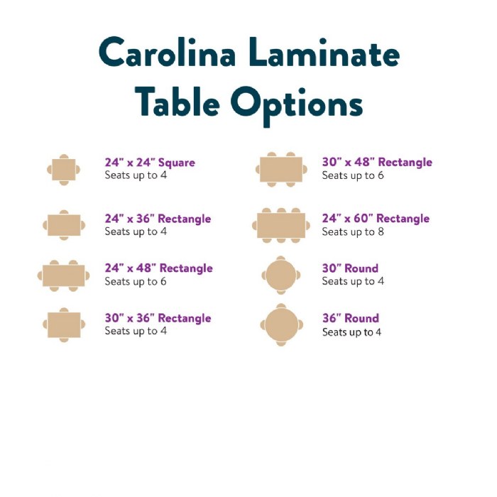 Alternate Image #1 of Carolina Laminate 30" Round Table With 20" Legs - Seats 4
