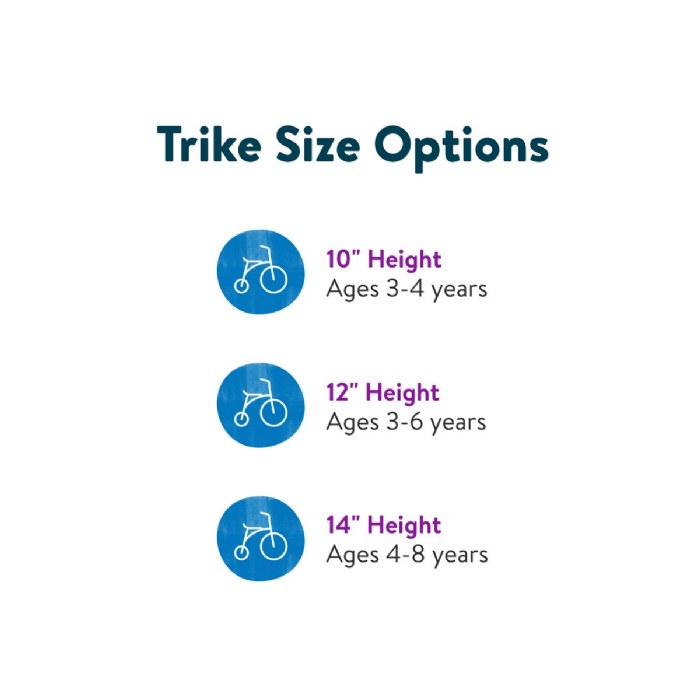 Alternate Image #1 of Kaplan Pedal Trike