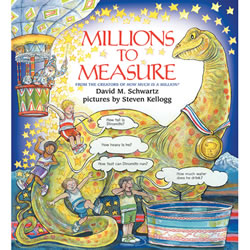 Millions to Measure - Paperback