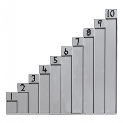 Grades K - 3. The Unifix&reg; 1-10 stair consists of ten joined vertical grooves in which joined rods of Unifix&reg; Cubes are placed to match the values printed at the top of each groove. Cubes placed in the grooves demonstrate each number as a grouping of ones. Ideal for reinforcing and teaching number, ordering and sequencing. The stair is made of durable plastic and measures 8.5" x 8.875". Cubes are not included.