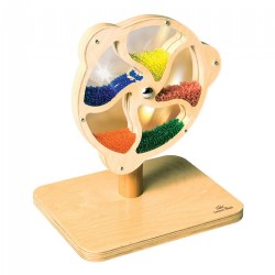 Image of Rotating Bead Wheel