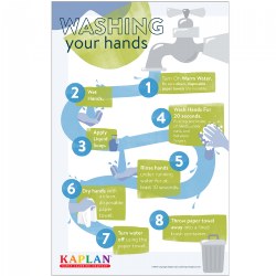 Handwashing Poster - Set of 12