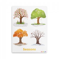 Seasons Giclee Classroom Wall Print