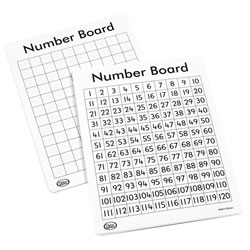 Write-On/Wipe-Off 120 Number Mats - Set of 10