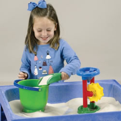 Sand & Water · Tables Sand & Water · Tables