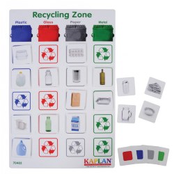 Recycling Zone