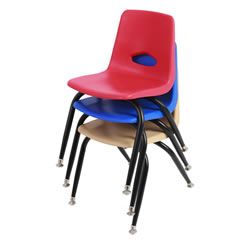 Choosing Appropriate Chair And Table Sizes For Students