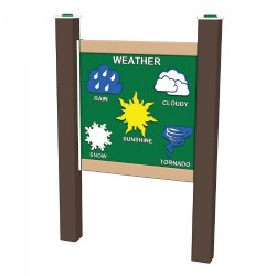 Image of Linguistic Weather Panel