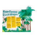 Thumbnail Image #3 of White Posterboard - 50 Sheets