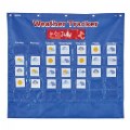 Weather Tracking Pocket Chart