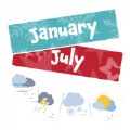 Thumbnail Image #4 of Weather Tracking Pocket Chart