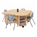 Alternate Thumbnail #6 of Innovate Mobile STEAM Storage Table for 4 Students