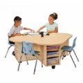 Alternate Thumbnail #2 of Innovate Mobile STEAM Storage Table for 4 Students