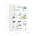 Alternate Image #4 of Weather Giclee Classroom Wall Print