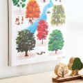 Alternate Image #3 of Deciduous Tree Giclee Classroom Wall Print