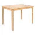 Carolina Laminate 24" x 36" Rectangle Table With 24" Legs - Seats 4