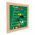 Primary Thumbnail of Linguistic Colors Panel